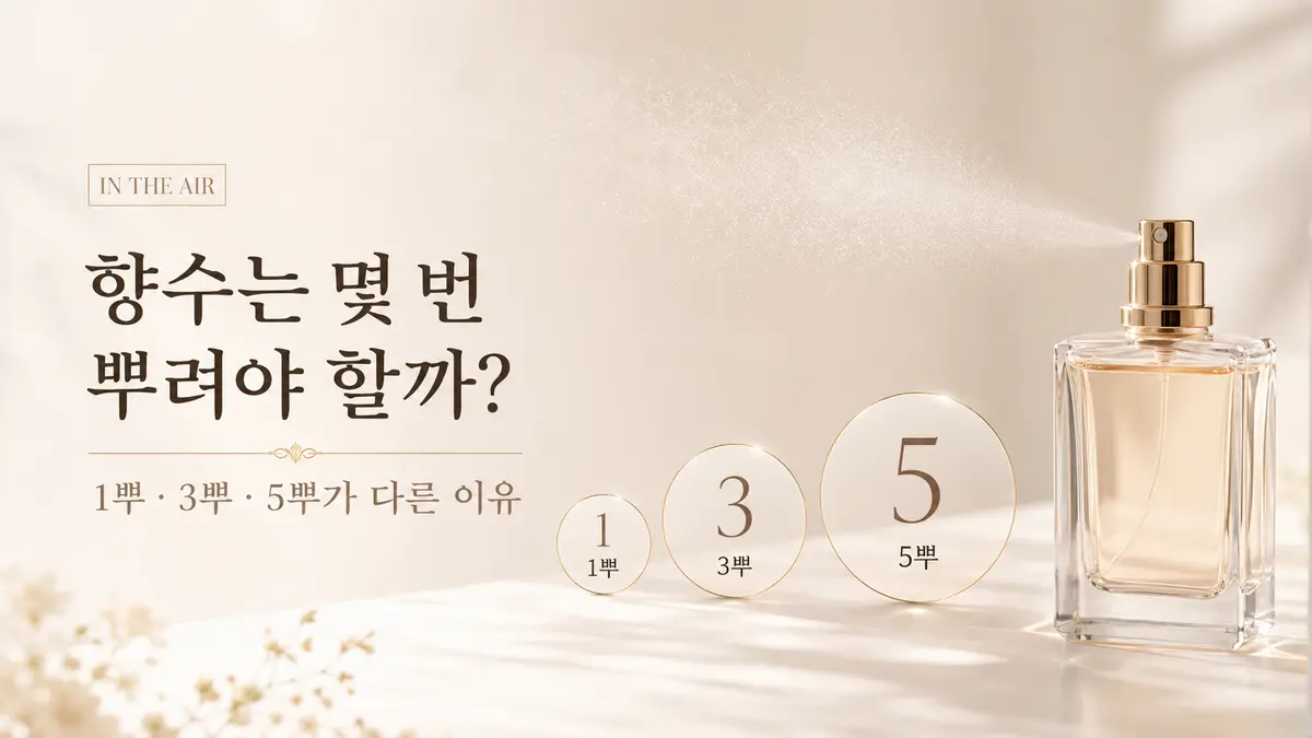 향수는 몇 번 뿌려야 할까?: 1뿌·3뿌·5뿌가 다른 이유