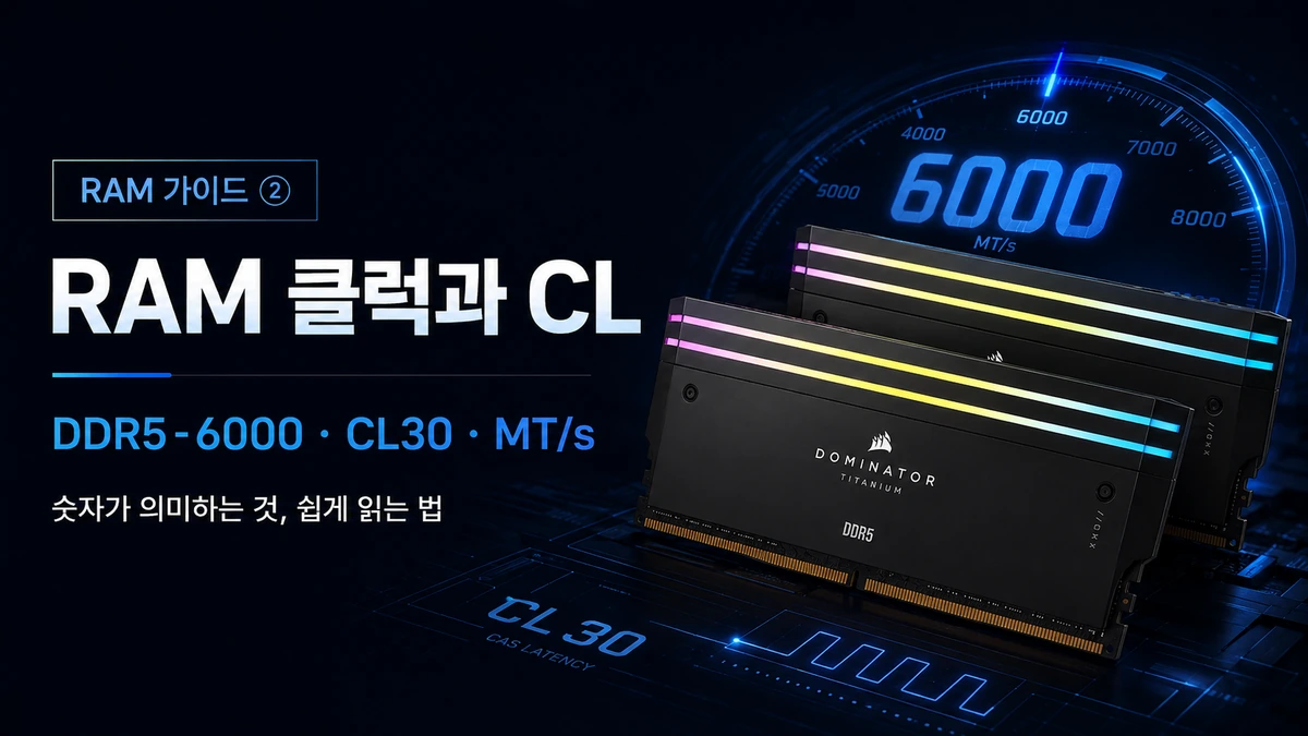 DDR5-6000 CL30은 무슨 뜻일까? RAM 클럭·속도·CL 읽는 법