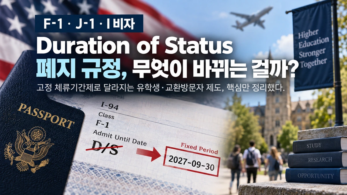 F-1·J-1·I 비자 Duration of Status 폐지 규정, 고정 체류기간제로 무엇이 바뀌는 걸까?