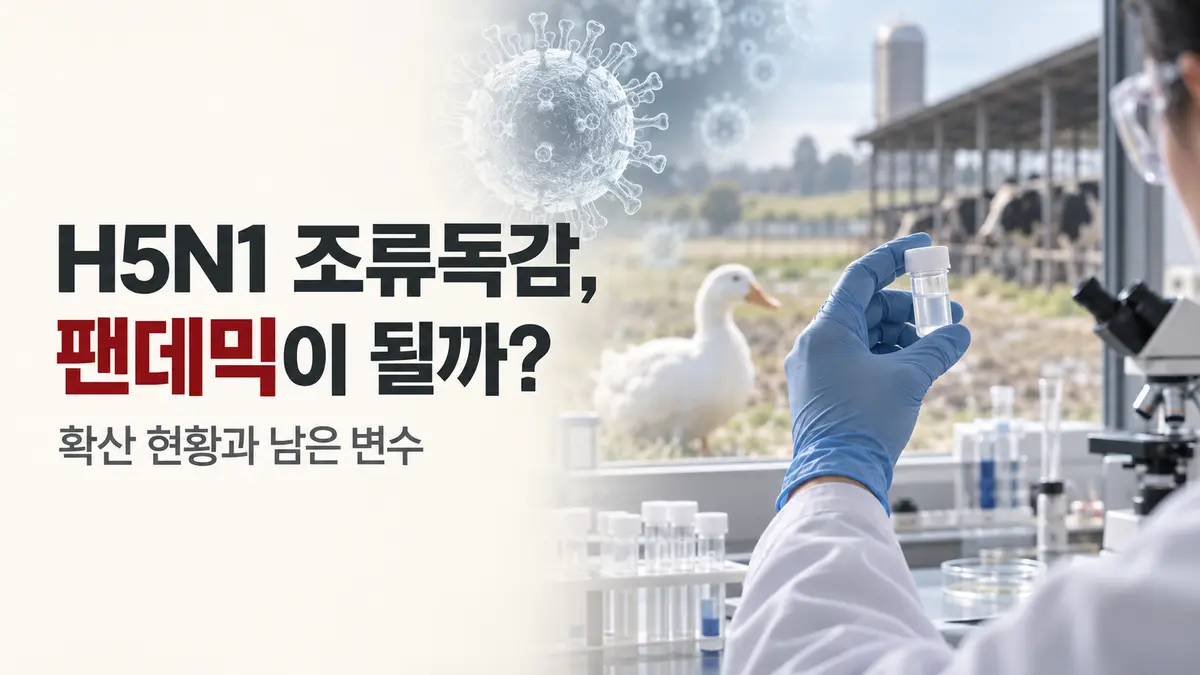 H5N1 조류독감, 정말 2026년 팬데믹이 될 수 있을까?: 확산 현황과 남은 변수